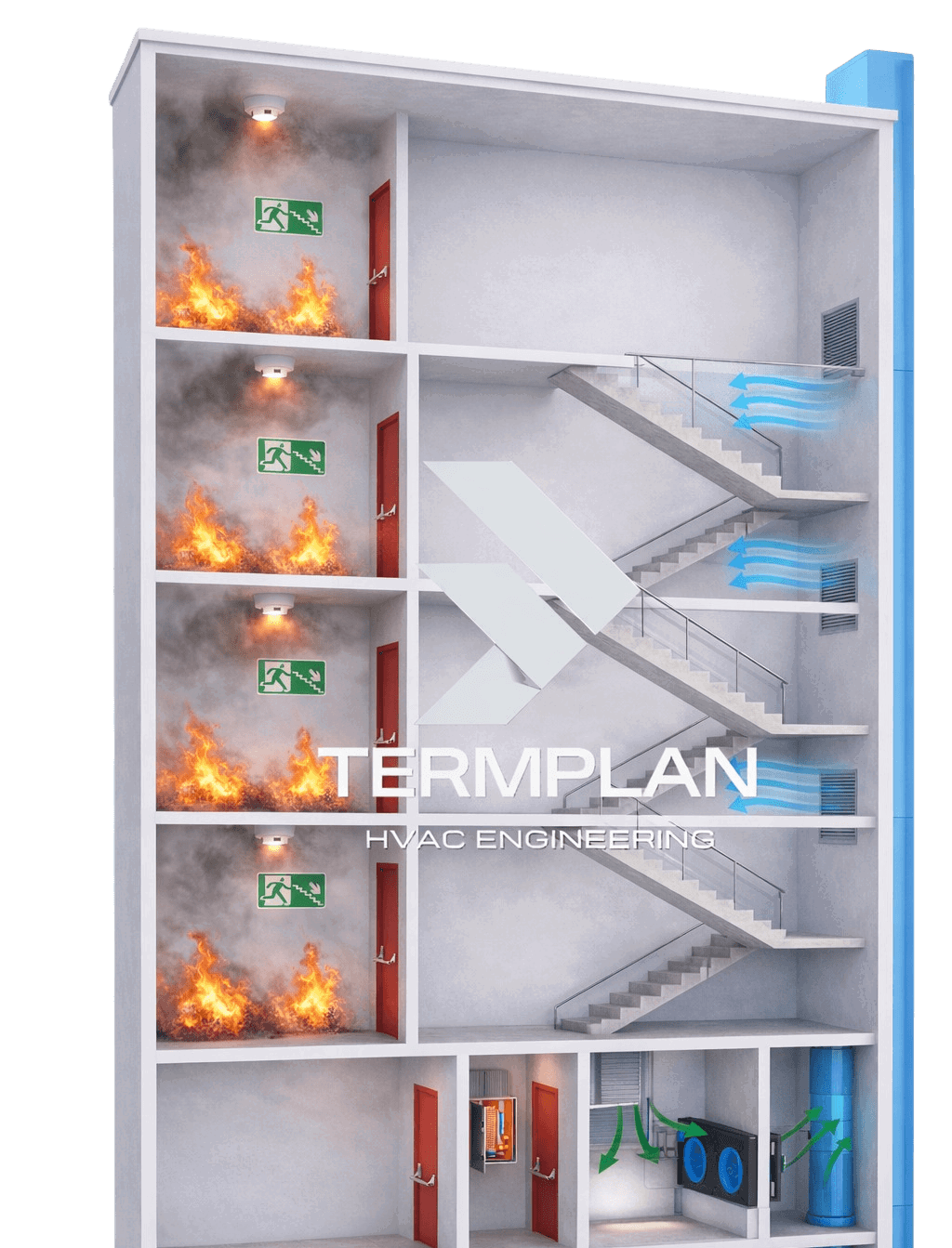 Sistema de pressurização de escadas Termplan Engenharia